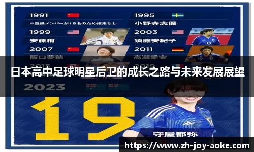 日本高中足球明星后卫的成长之路与未来发展展望